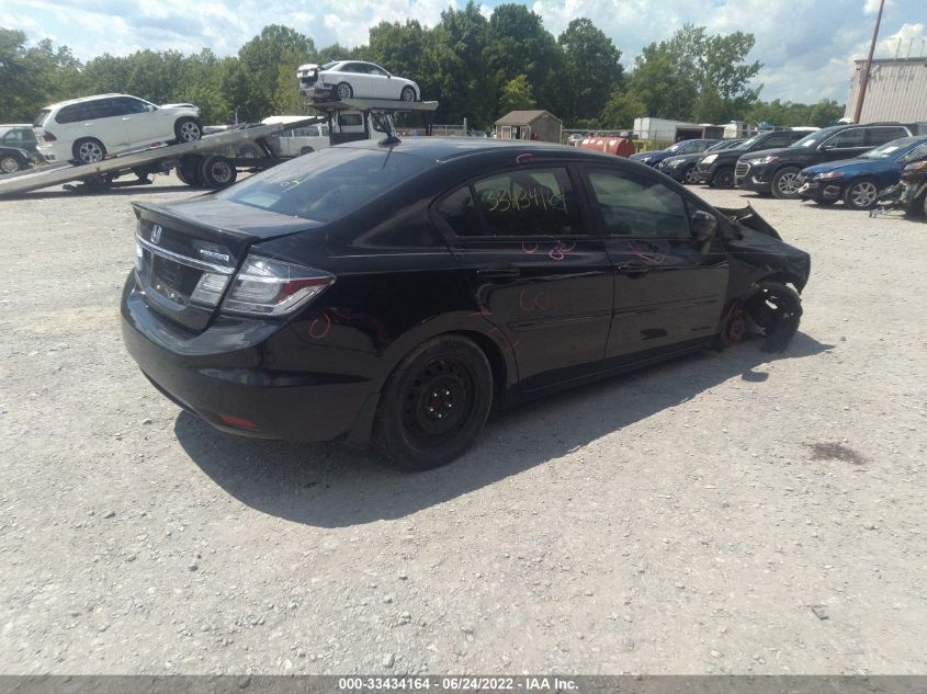 2015 HONDA CIVIC HYBRID 19XFB4F27FE002591