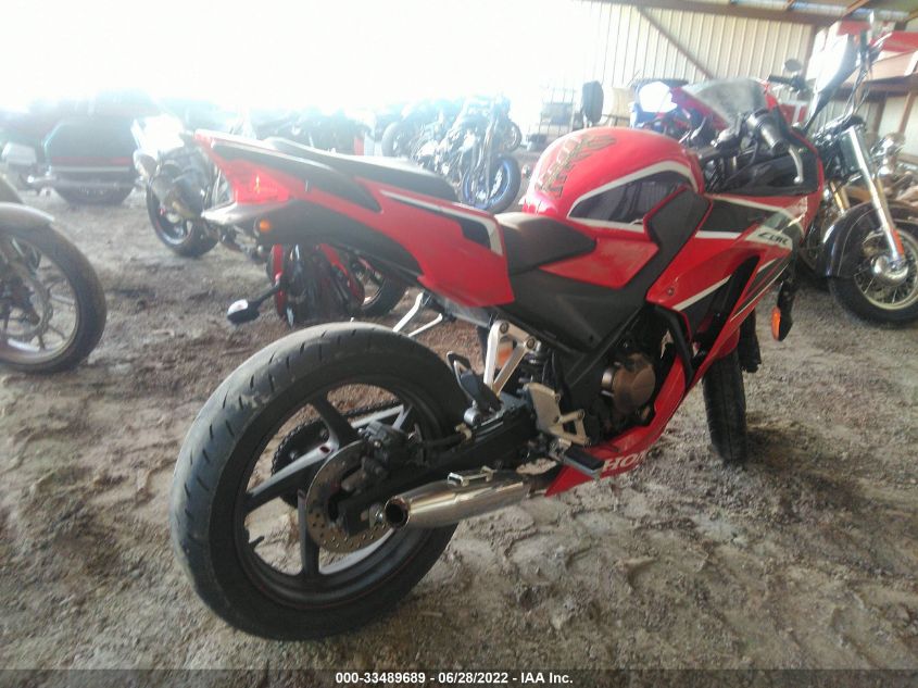 2017 HONDA CBR300 R MLHNC5109H5300186