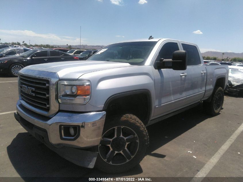 2015 GMC SIERRA 2500HD K2500 SLE 1GT12YE82FF124031