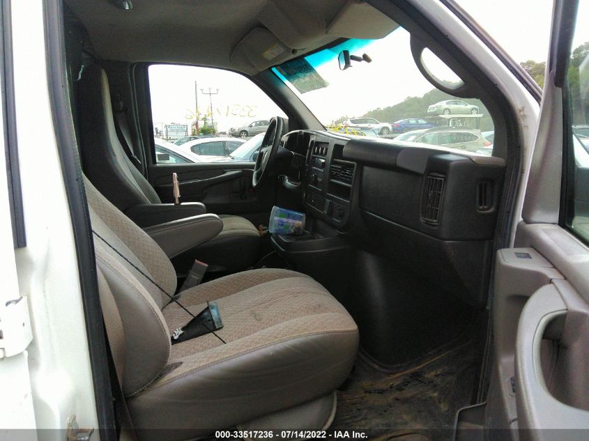2015 GMC SAVANA CARGO VAN 1GTW7FCF8F1901208