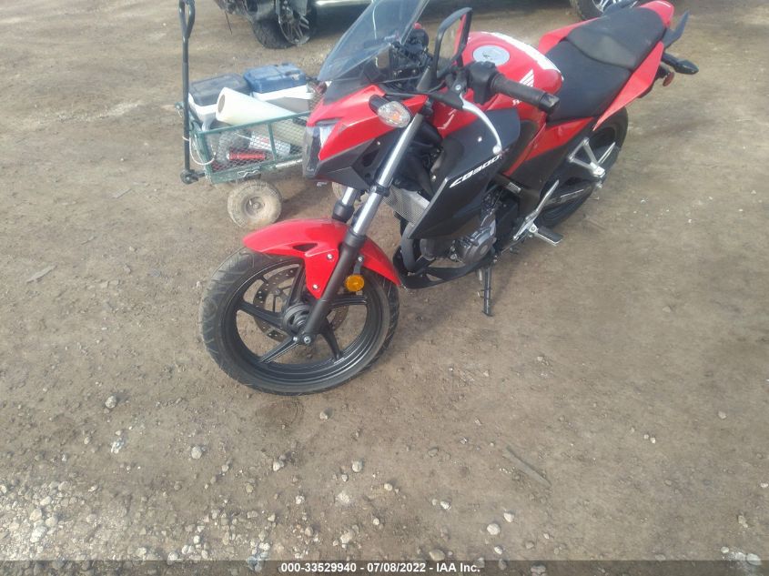 2015 HONDA CB300 F MLHNC5216F5101035