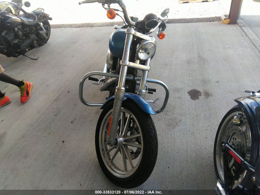 2006 HARLEY-DAVIDSON FXDI 1HD1GM1106K314208