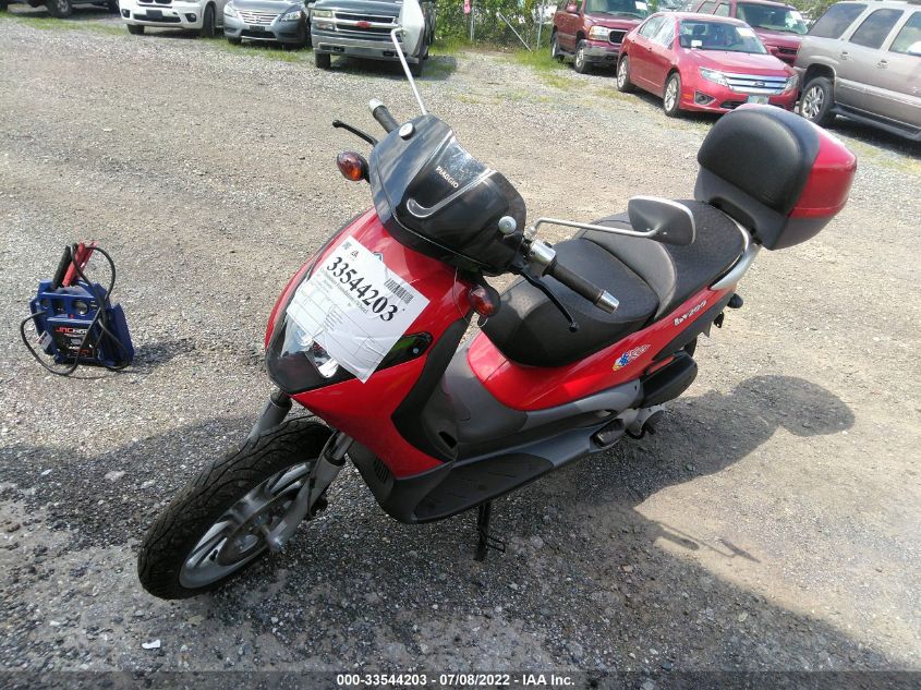 2003 PIAGGIO BV 200 ZAPM289L235001390