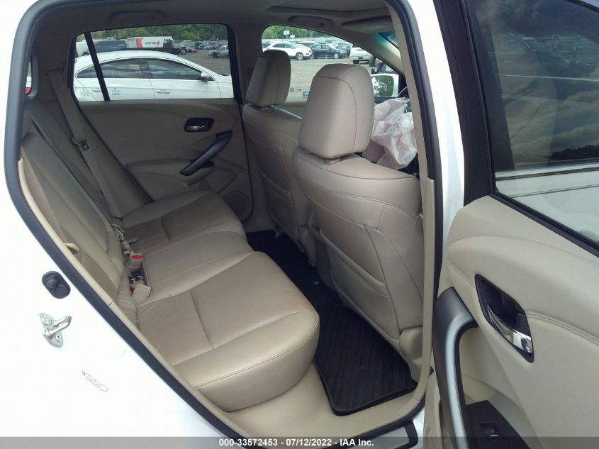 2015 ACURA RDX 5J8TB4H33FL014660