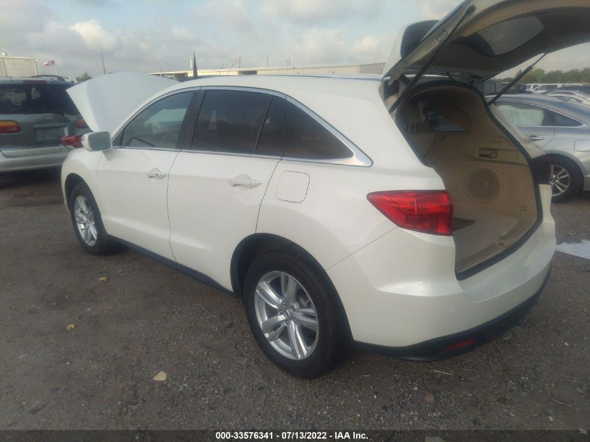 2015 ACURA RDX 5J8TB3H36FL009544