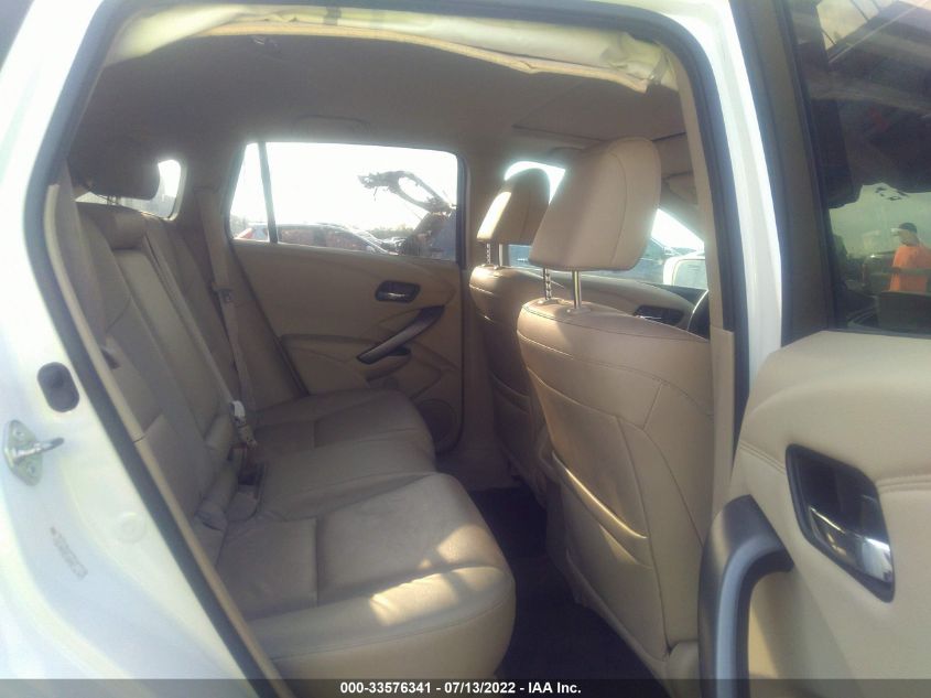 2015 ACURA RDX 5J8TB3H36FL009544