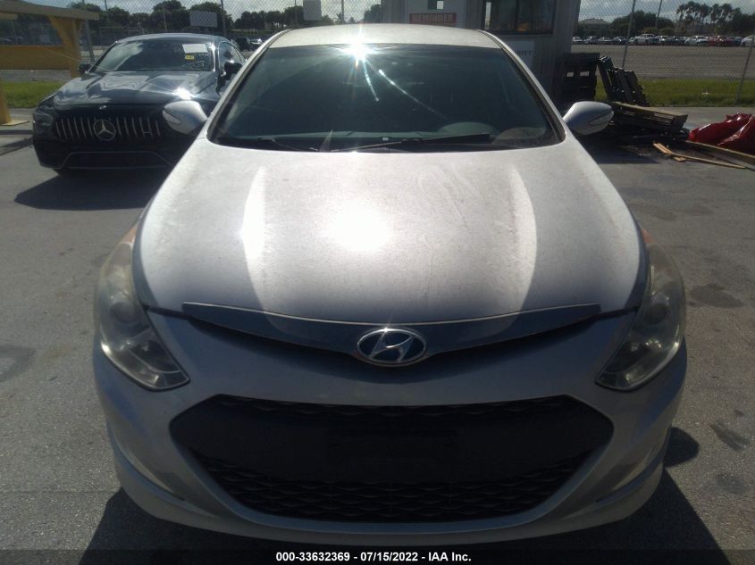 2014 HYUNDAI SONATA HYBRID KMHEC4A43EA116876