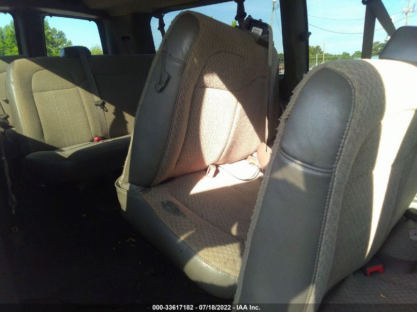 2019 CHEVROLET EXPRESS PASSENGER LT 1GAZGPFGXK1368370