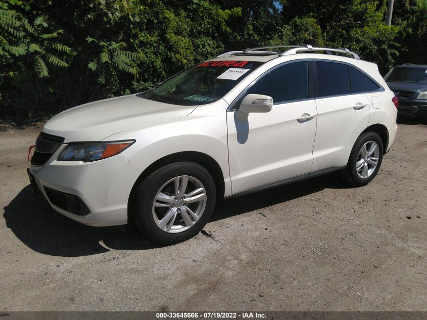 2015 ACURA RDX 5J8TB4H37FL029792