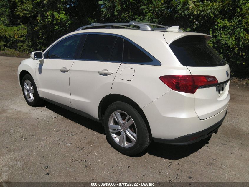 2015 ACURA RDX 5J8TB4H37FL029792