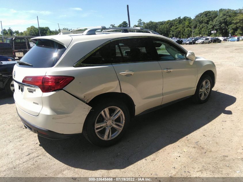 2015 ACURA RDX 5J8TB4H37FL029792