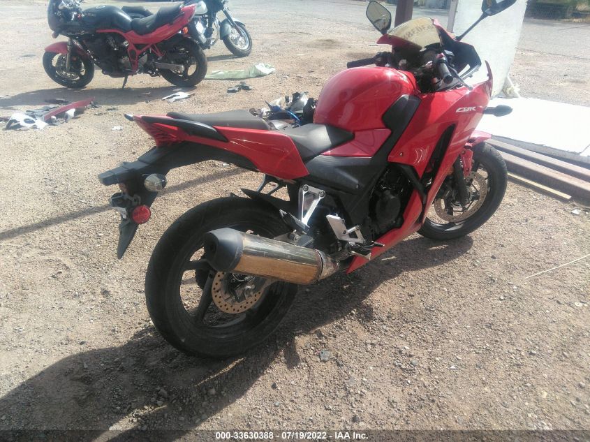 2015 HONDA CBR300 RA MLHNC5153F5100266