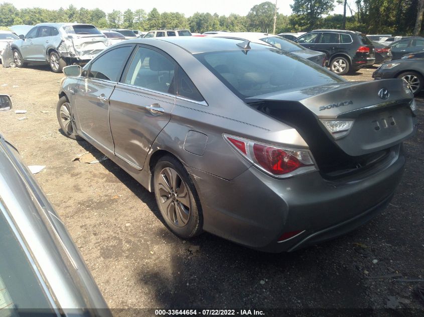 2013 HYUNDAI SONATA HYBRID LIMITED KMHEC4A42DA086025