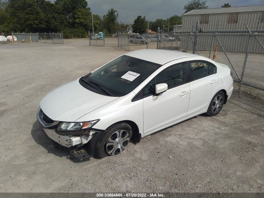 2015 HONDA CIVIC HYBRID 19XFB4F30FE000271