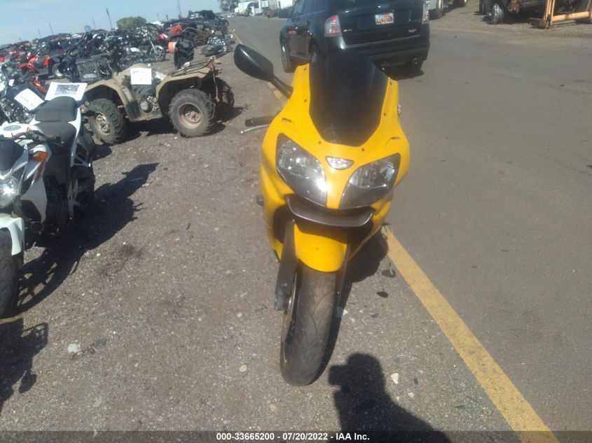 2002 KAWASAKI ZX600 J1 JKAZX4J102A051734