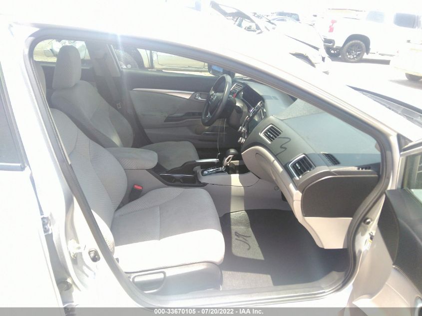 2015 HONDA CIVIC SEDAN NATURAL GAS 19XFB5F58FE000459