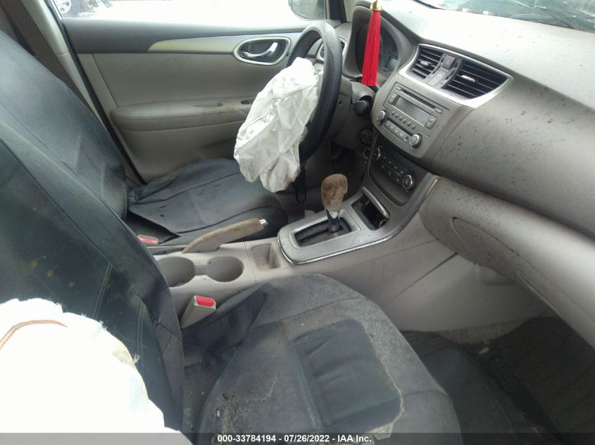 2014 NISSAN SENTRA S 3N1AB7AP3EY278913
