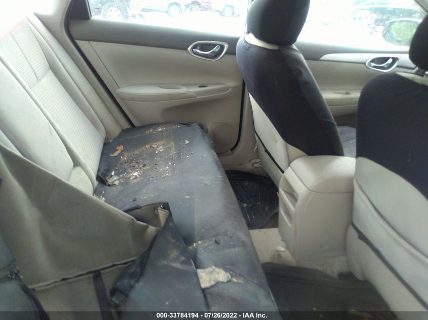 2014 NISSAN SENTRA S 3N1AB7AP3EY278913