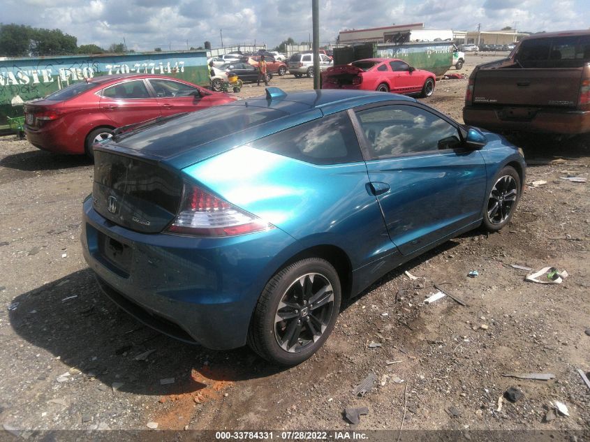 2015 HONDA CR-Z EX JHMZF1D69FS002447