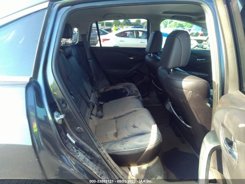 2016 ACURA RDX 5J8TB4H39GL023476