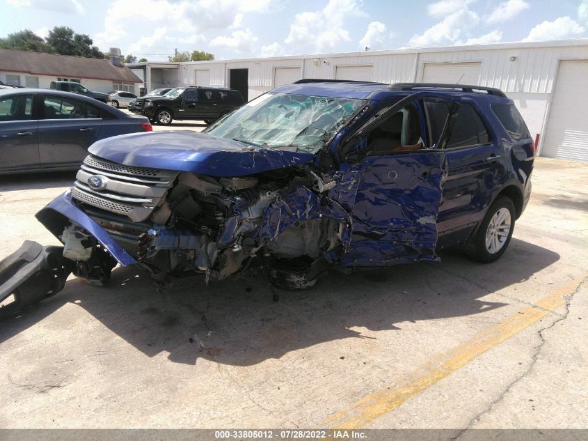 2015 FORD EXPLORER BASE 1FM5K7B89FGA75187