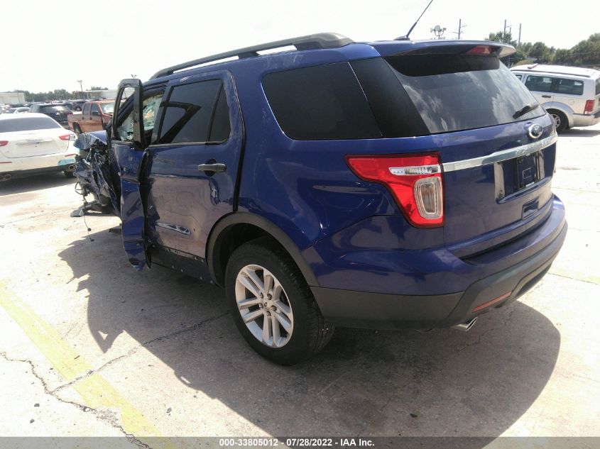 2015 FORD EXPLORER BASE 1FM5K7B89FGA75187