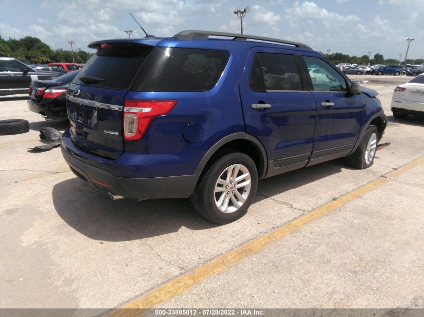 2015 FORD EXPLORER BASE 1FM5K7B89FGA75187