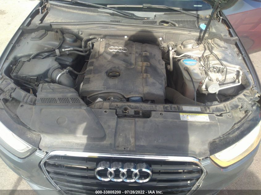 2016 AUDI A4 PREMIUM WAUAFAFLXGN013696