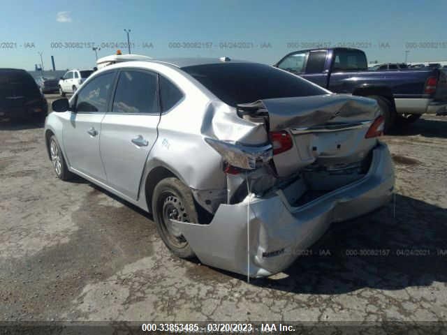 2015 NISSAN SENTRA SV 3N1AB7AP2FY249579