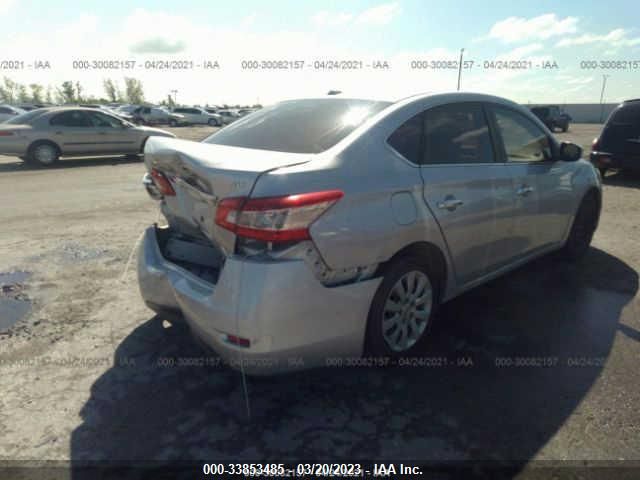 2015 NISSAN SENTRA SV 3N1AB7AP2FY249579