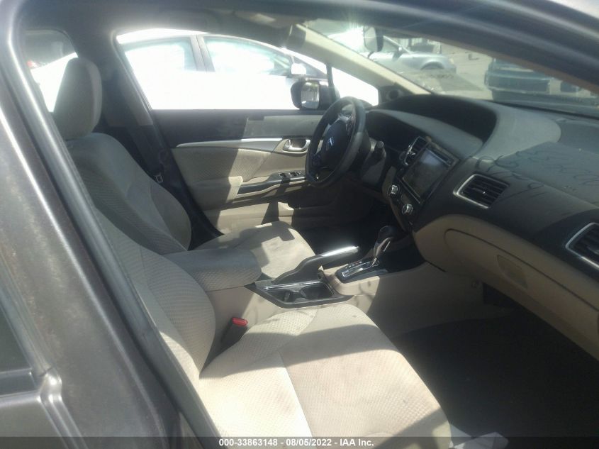 2014 HONDA CIVIC HYBRID 19XFB4F23EE000433