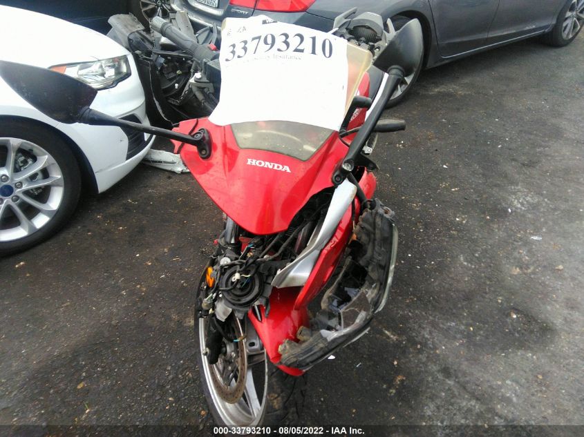 2012 HONDA CBR250 R MLHMC410XC5204159
