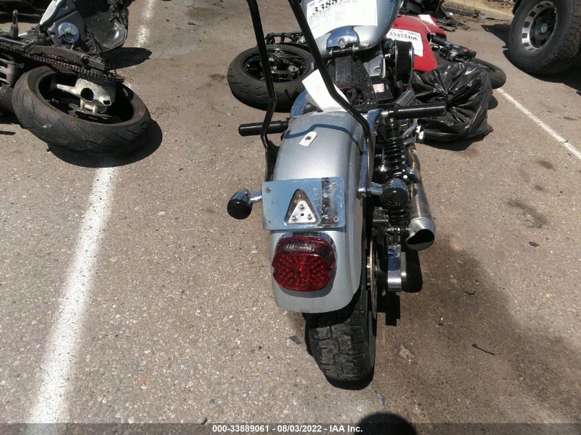 2004 HARLEY-DAVIDSON FXD 1HD1GHV124K319960