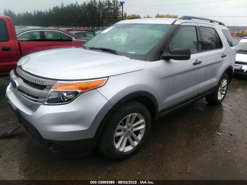 2015 FORD EXPLORER BASE 1FM5K8B88FGA65773