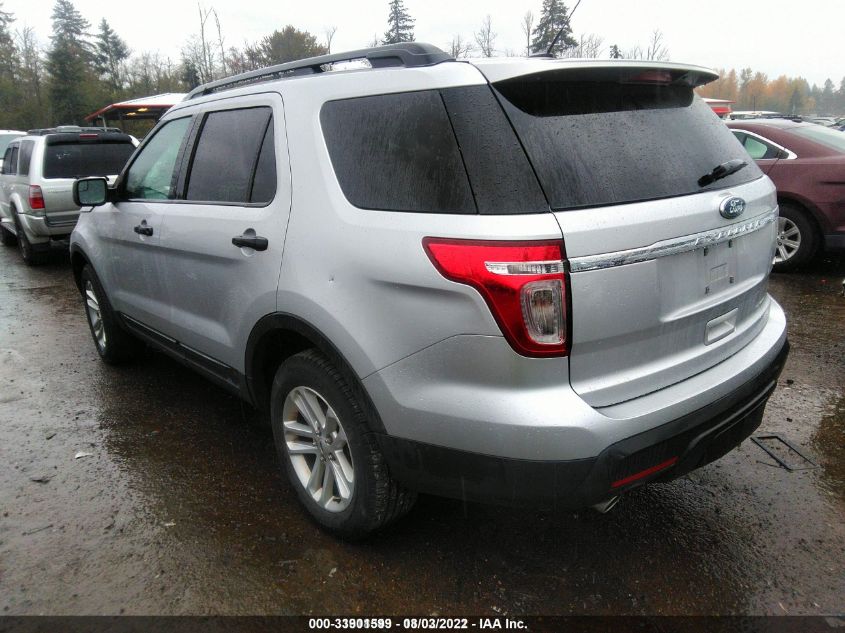 2015 FORD EXPLORER BASE 1FM5K8B88FGA65773