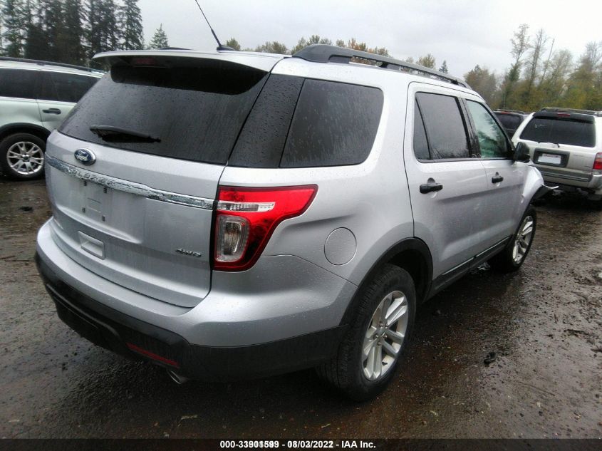 2015 FORD EXPLORER BASE 1FM5K8B88FGA65773