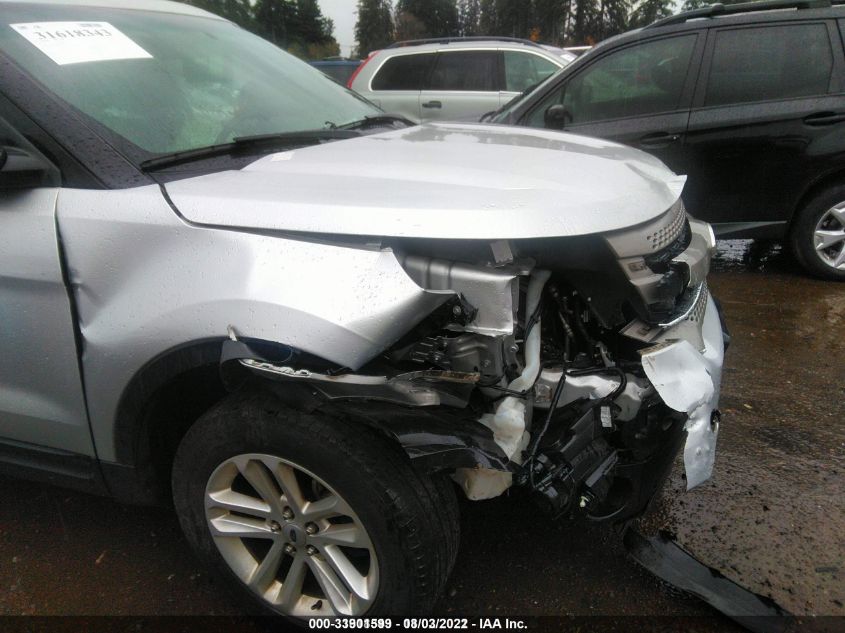 2015 FORD EXPLORER BASE 1FM5K8B88FGA65773
