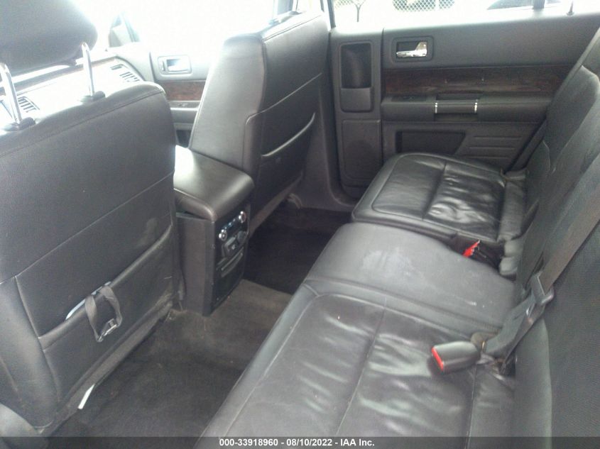 2015 FORD FLEX LIMITED 2FMGK5D83FBA03032