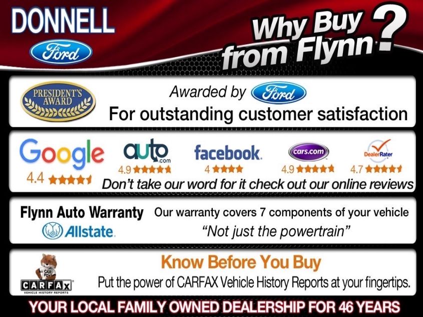 2020 FORD RANGER XL/XLT/LARIAT 1FTER1FH2LLA31994