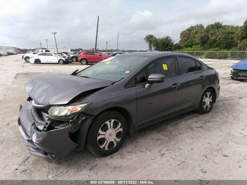 2015 HONDA CIVIC HYBRID 19XFB4F2XFE000527