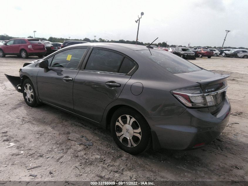 2015 HONDA CIVIC HYBRID 19XFB4F2XFE000527