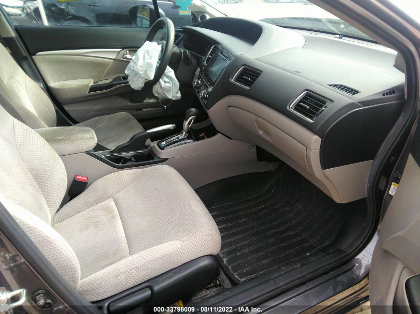 2015 HONDA CIVIC HYBRID 19XFB4F2XFE000527