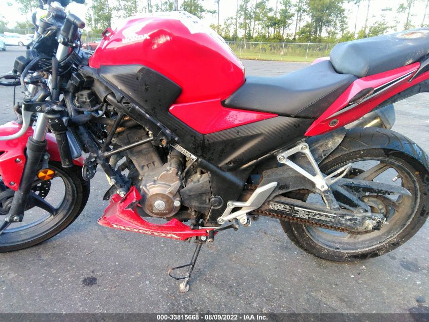 2021 HONDA CBR300 RA MLHNC5155M5700087