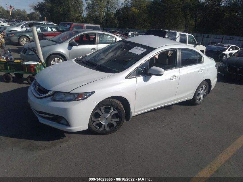 2015 HONDA CIVIC HYBRID 19XFB4F2XFE001094