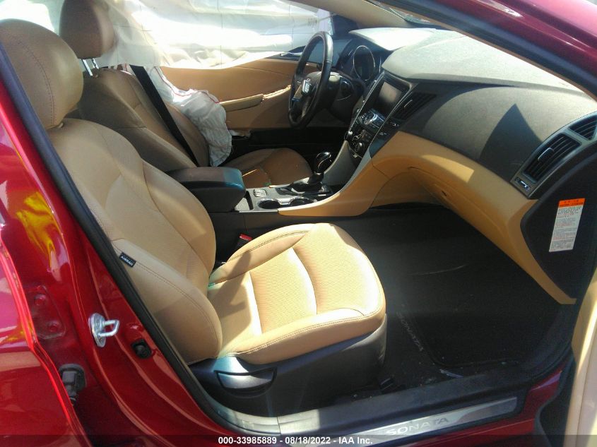 2015 HYUNDAI SONATA HYBRID LIMITED KMHEC4A49FA121145