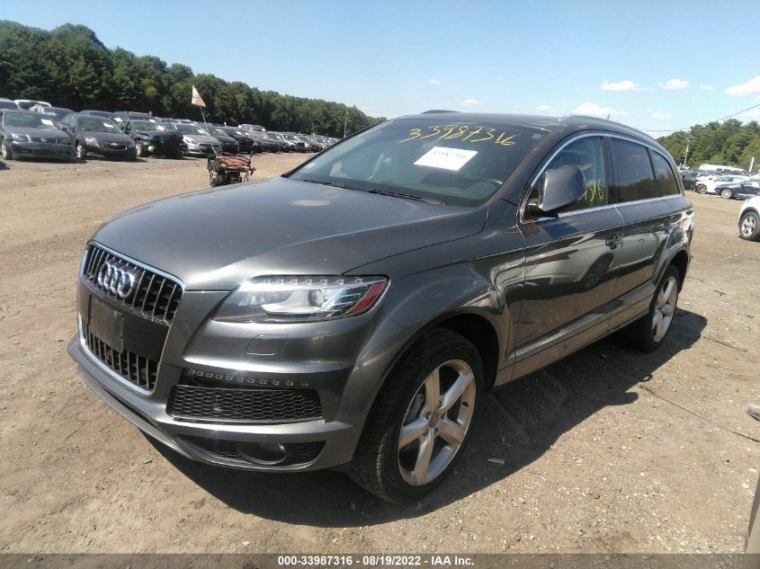 2015 AUDI Q7 3.0T S LINE PRESTIGE WA1DGAFE9FD007580