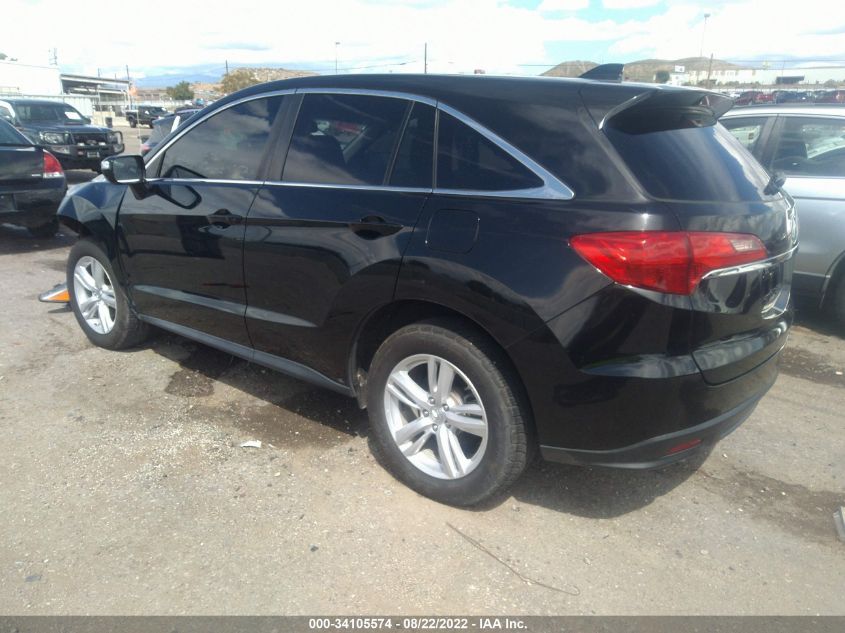 2015 ACURA RDX 5J8TB4H38FL021796