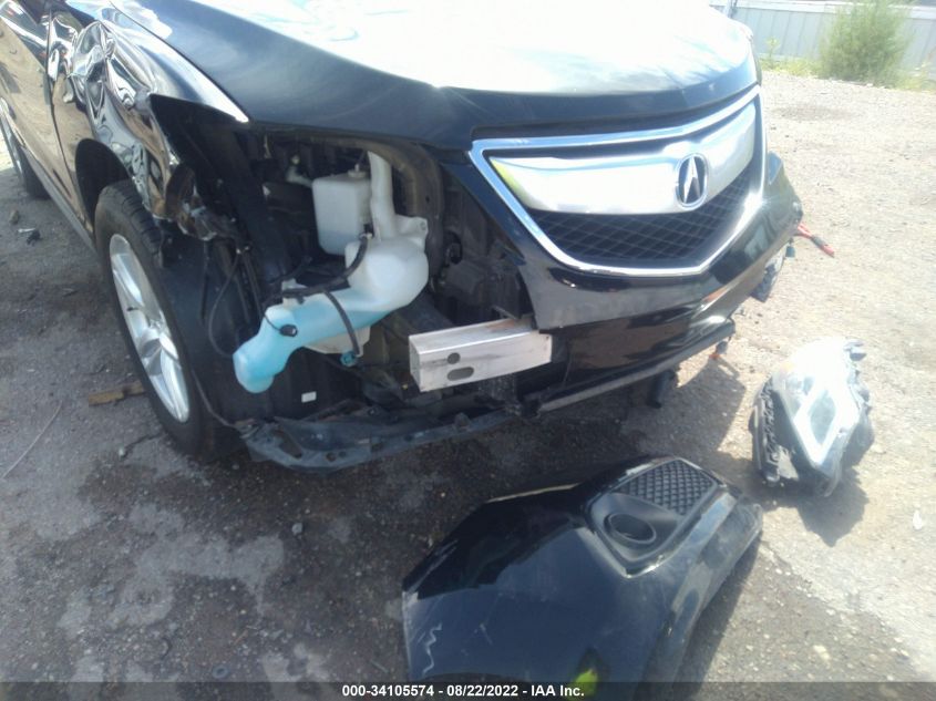 2015 ACURA RDX 5J8TB4H38FL021796