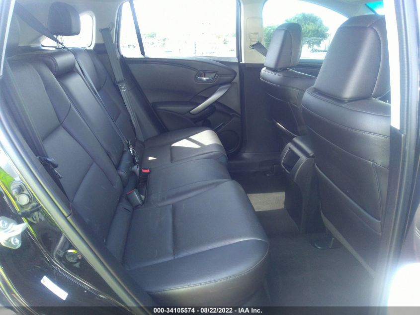 2015 ACURA RDX 5J8TB4H38FL021796