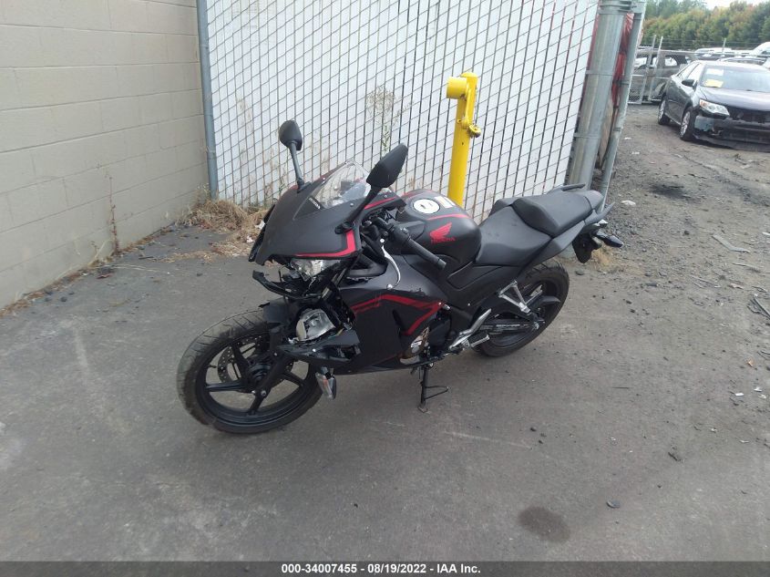 2021 HONDA CBR300 R MLHNC510XM5700350